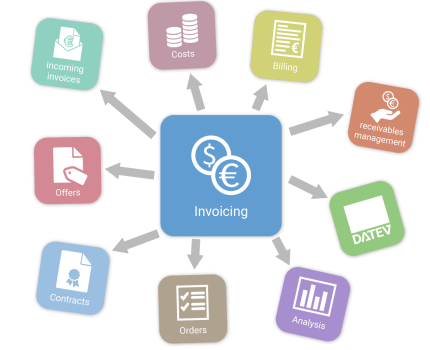 Invoice / Reporting Software
